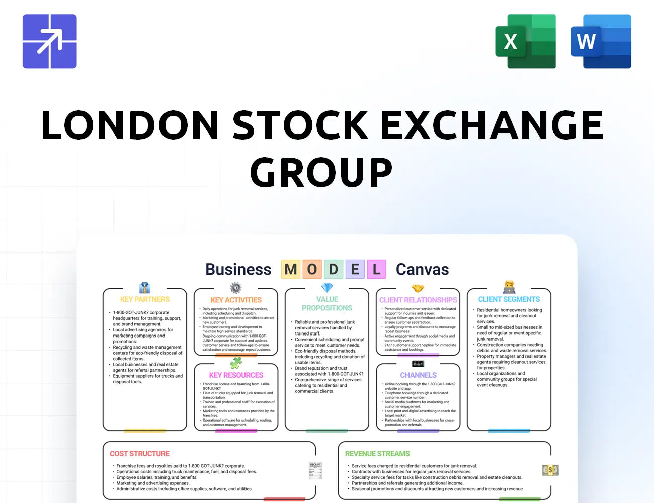 Lseg Canvas Business Model
