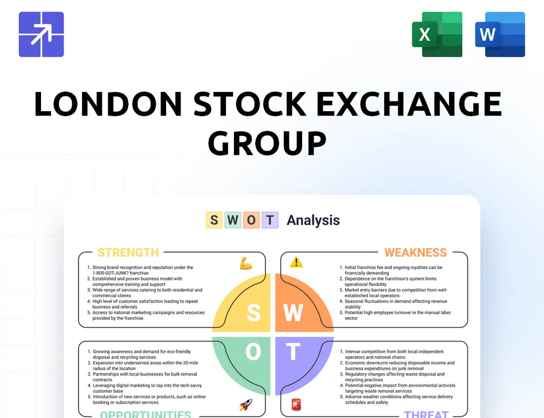 Lseg Swot Analysis