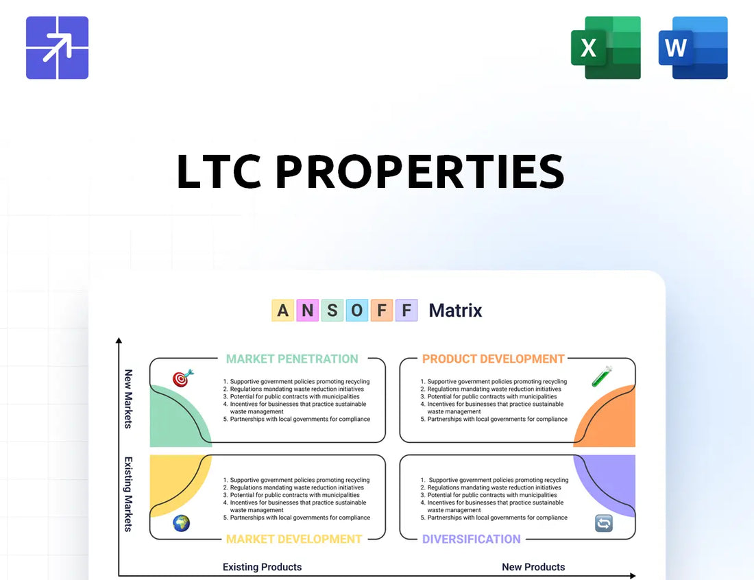 Ltcreit Ansoff Matrix