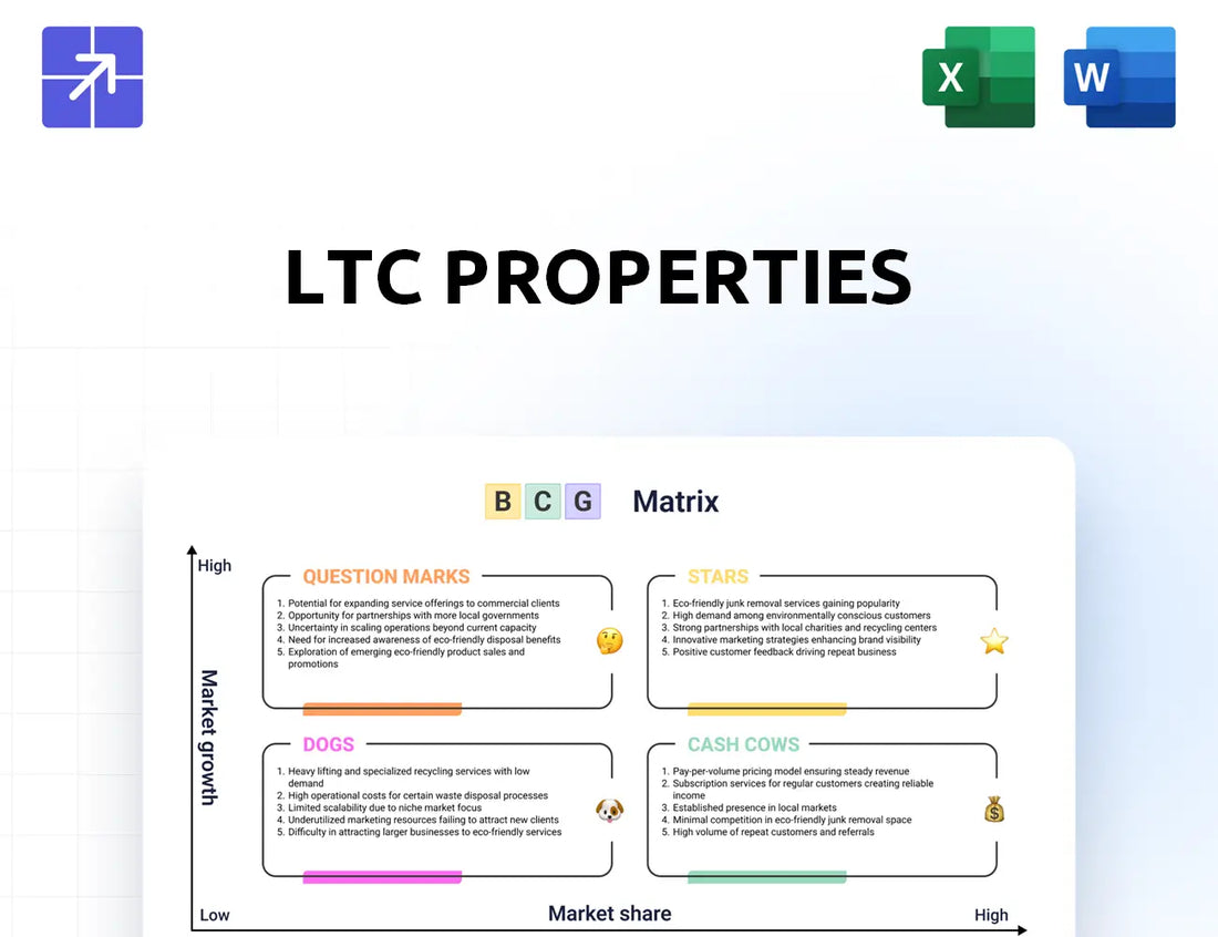 Ltcreit Bcg Matrix