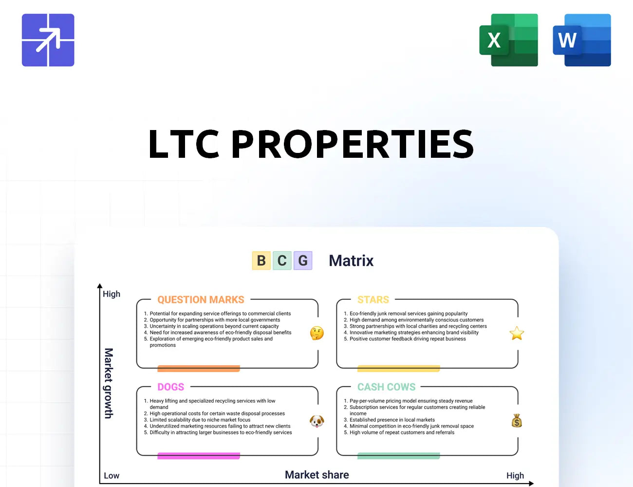 Ltcreit Bcg Matrix