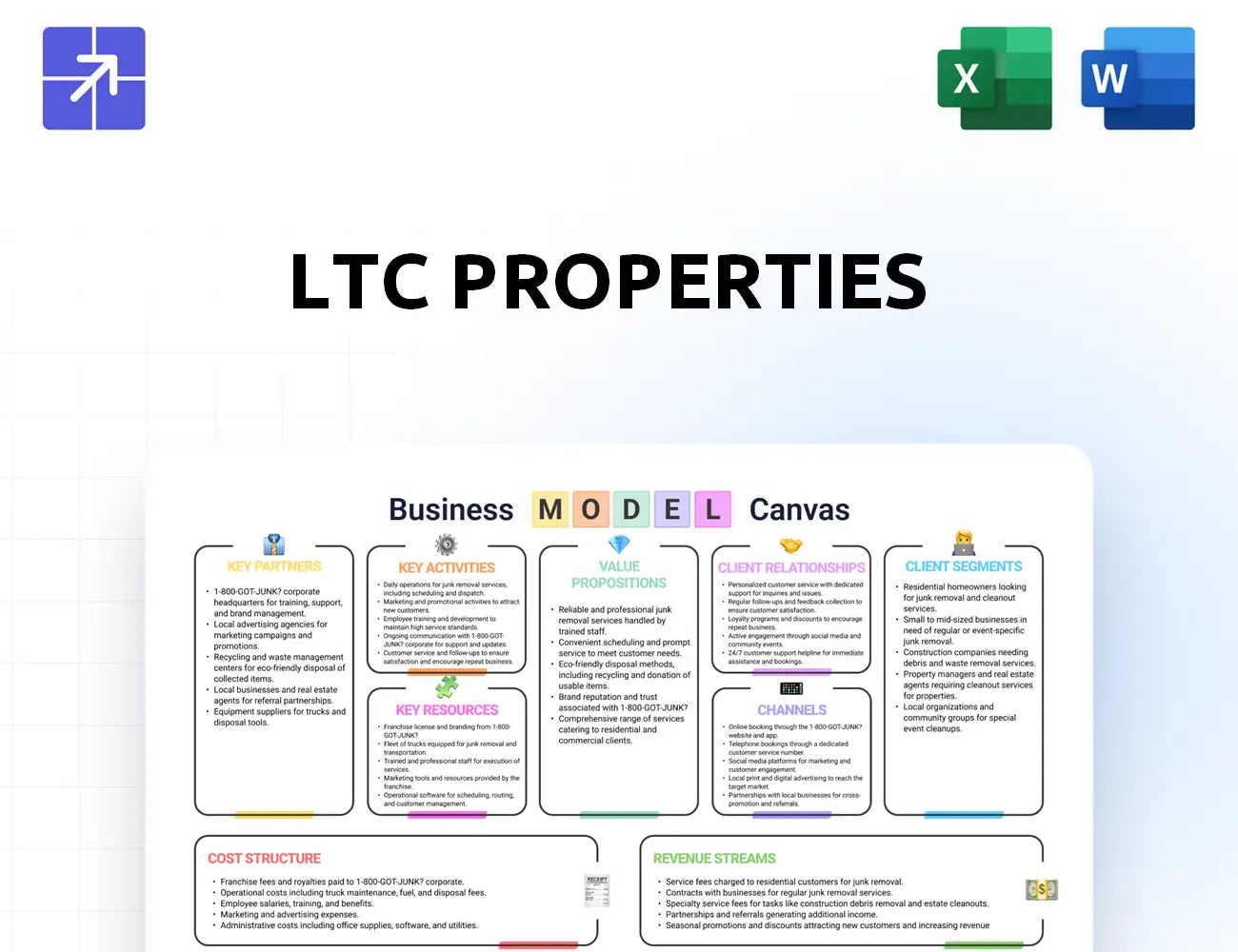 Ltcreit Canvas Business Model