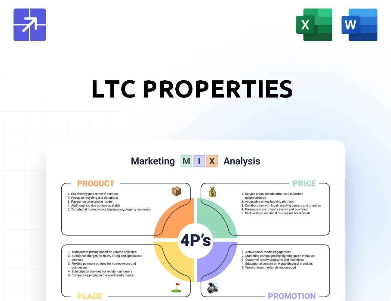 Ltcreit Marketing Mix