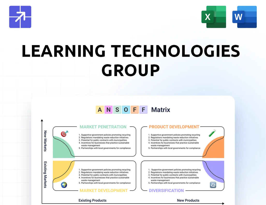 Ltgplc Ansoff Matrix