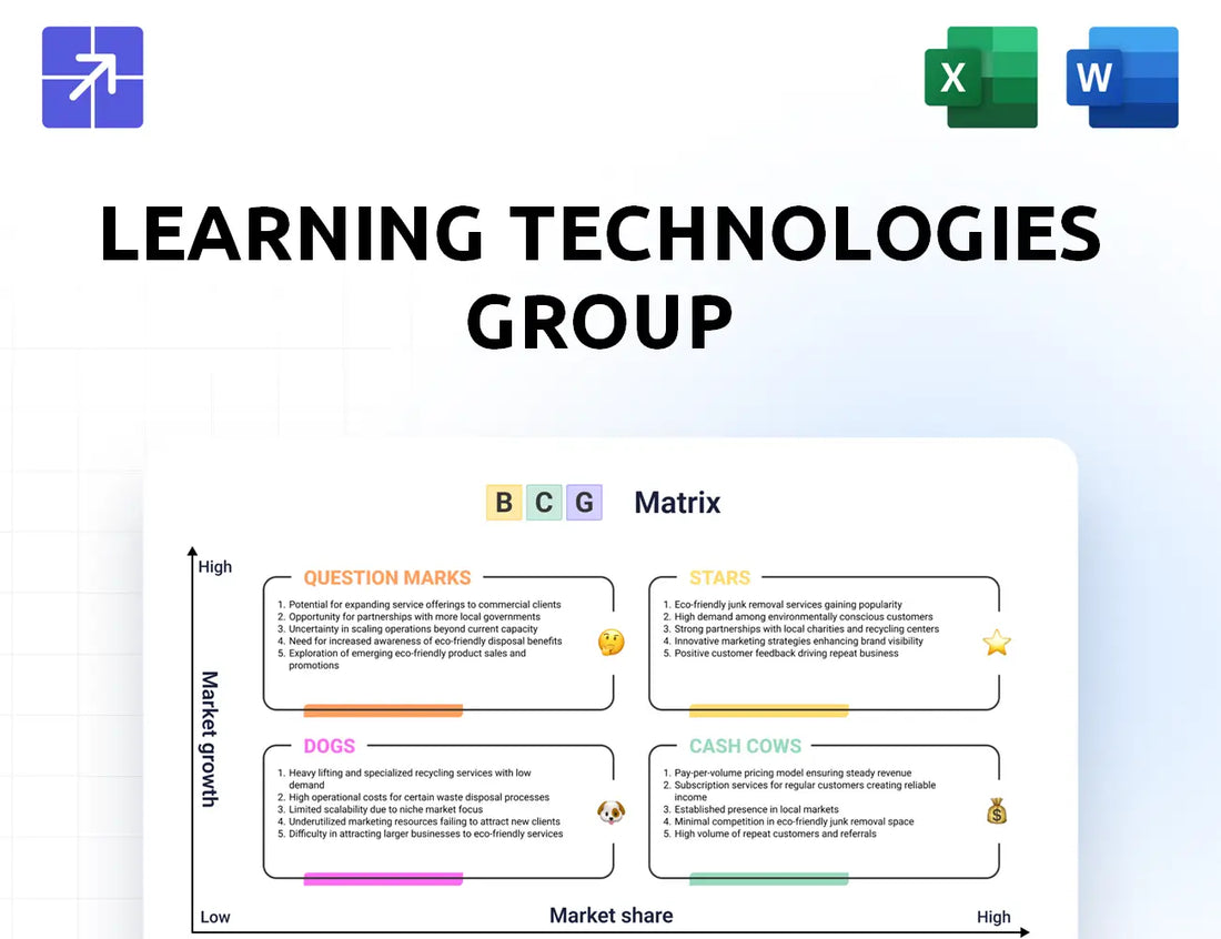 Ltgplc Bcg Matrix