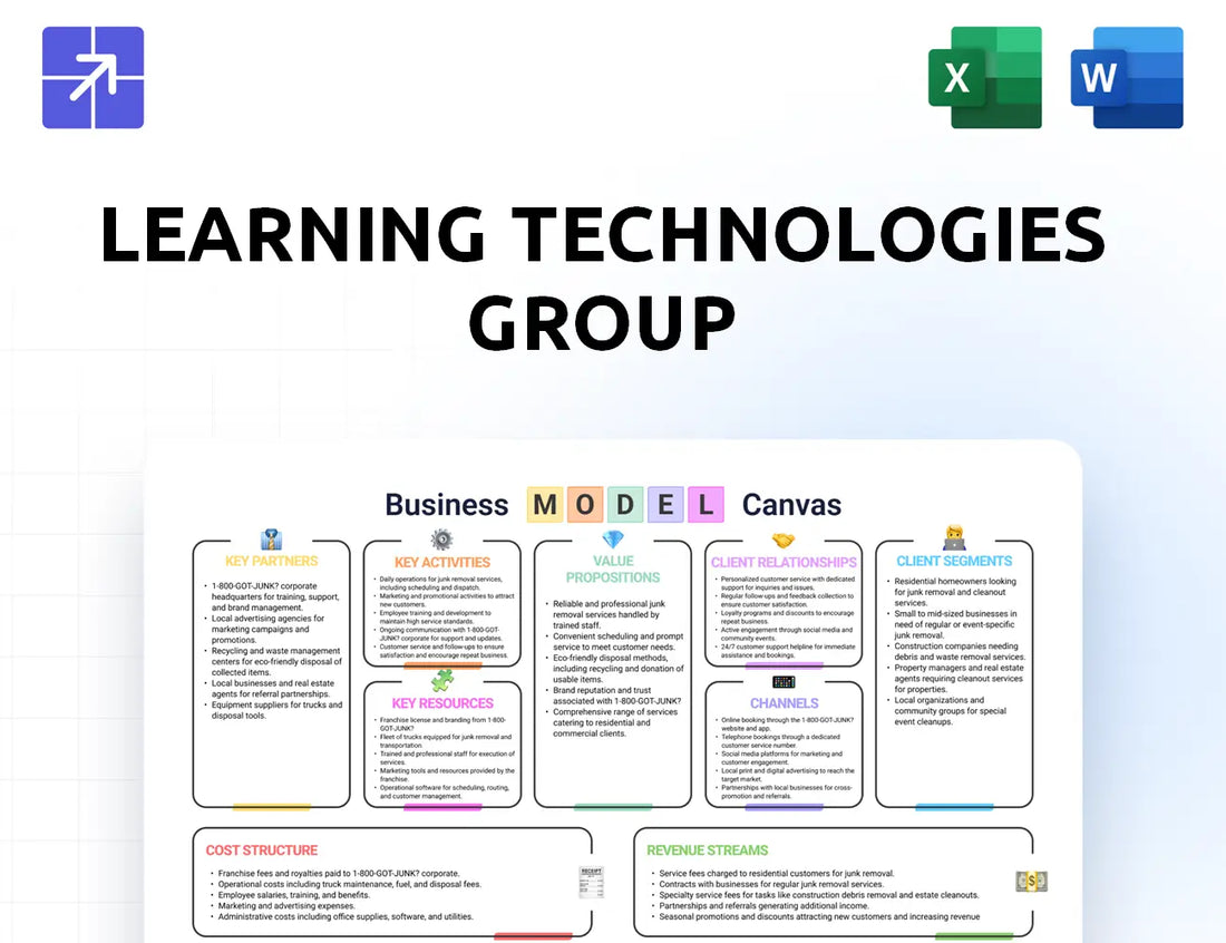 Ltgplc Canvas Business Model
