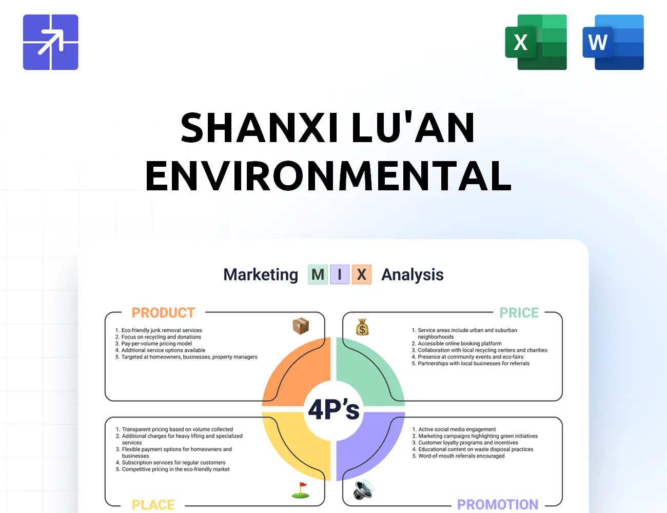 Luanhn Marketing Mix