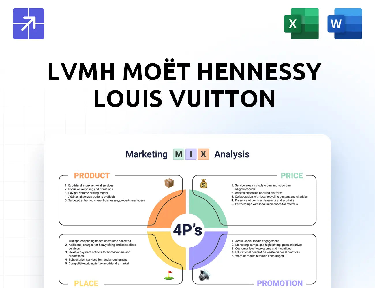 Lvmh Marketing Mix