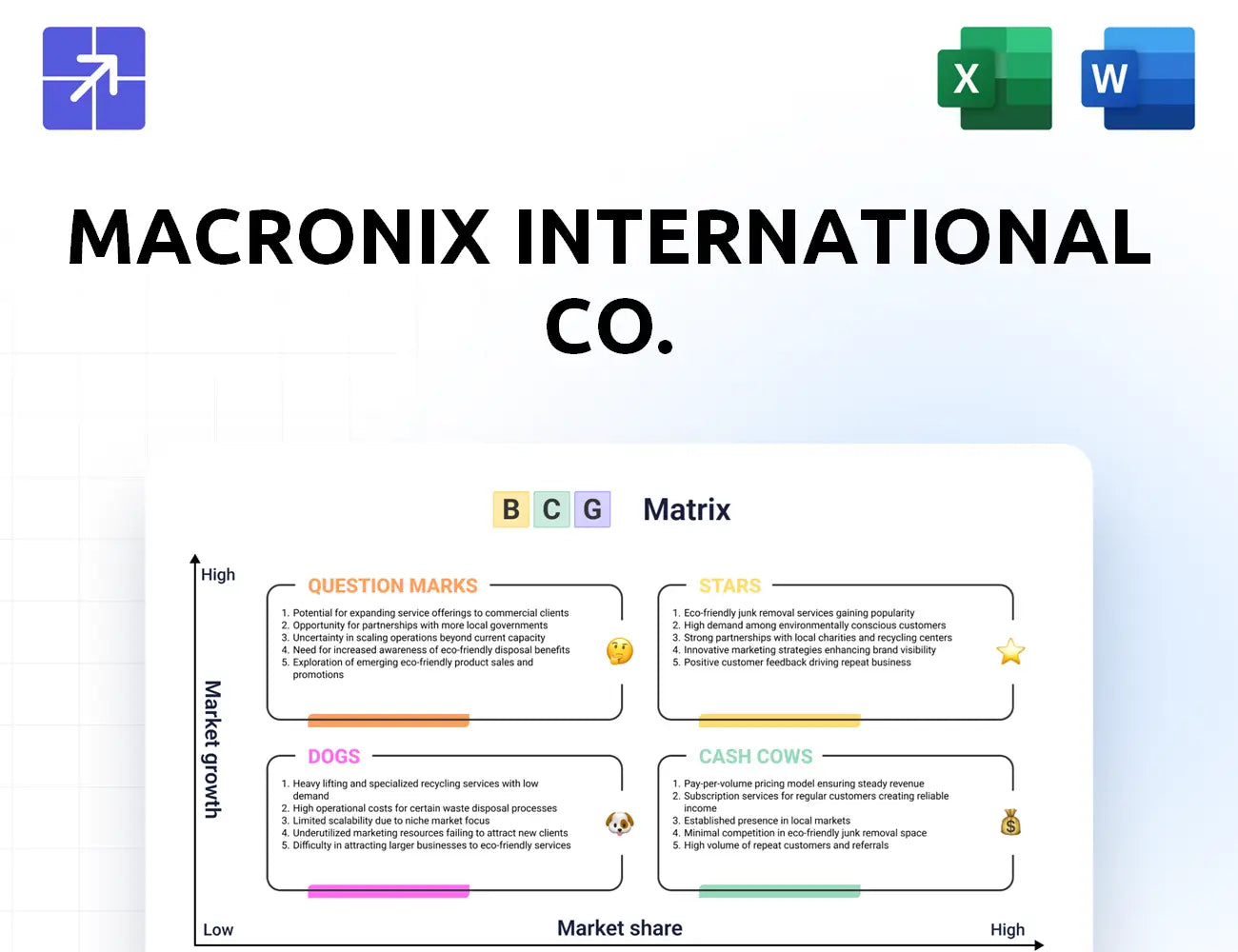Macronix Bcg Matrix