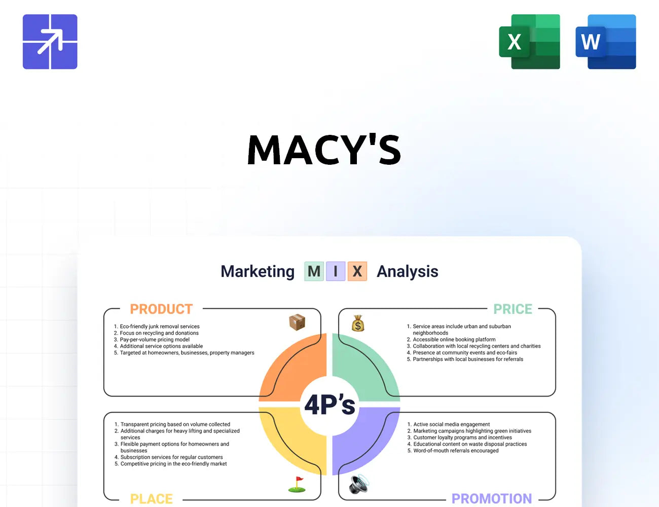 Macysinc Marketing Mix