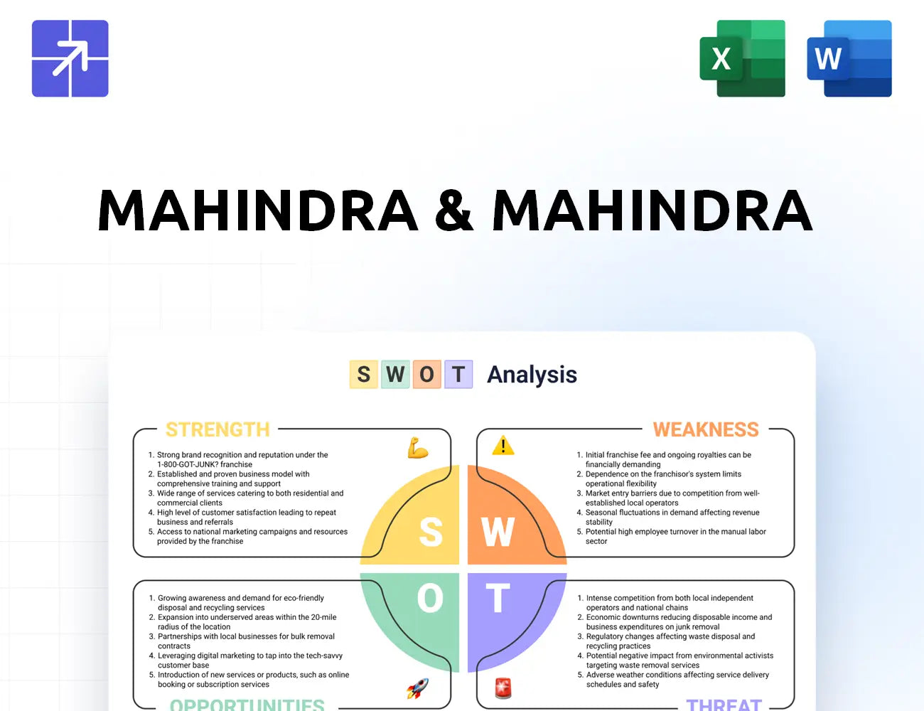 Mahindra Swot Analysis