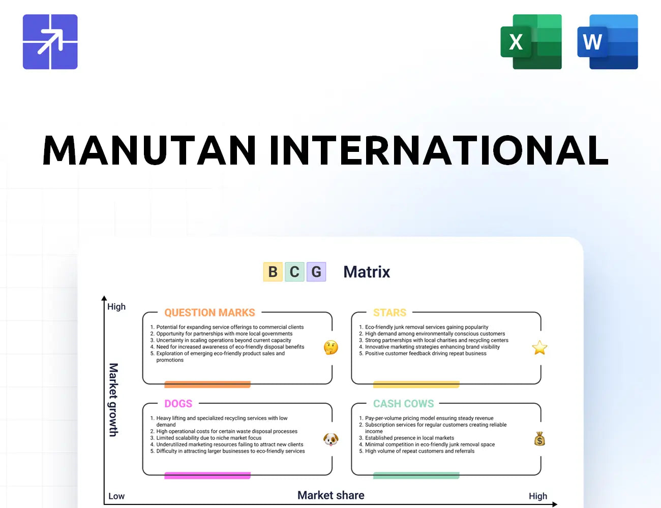 Manutan Bcg Matrix