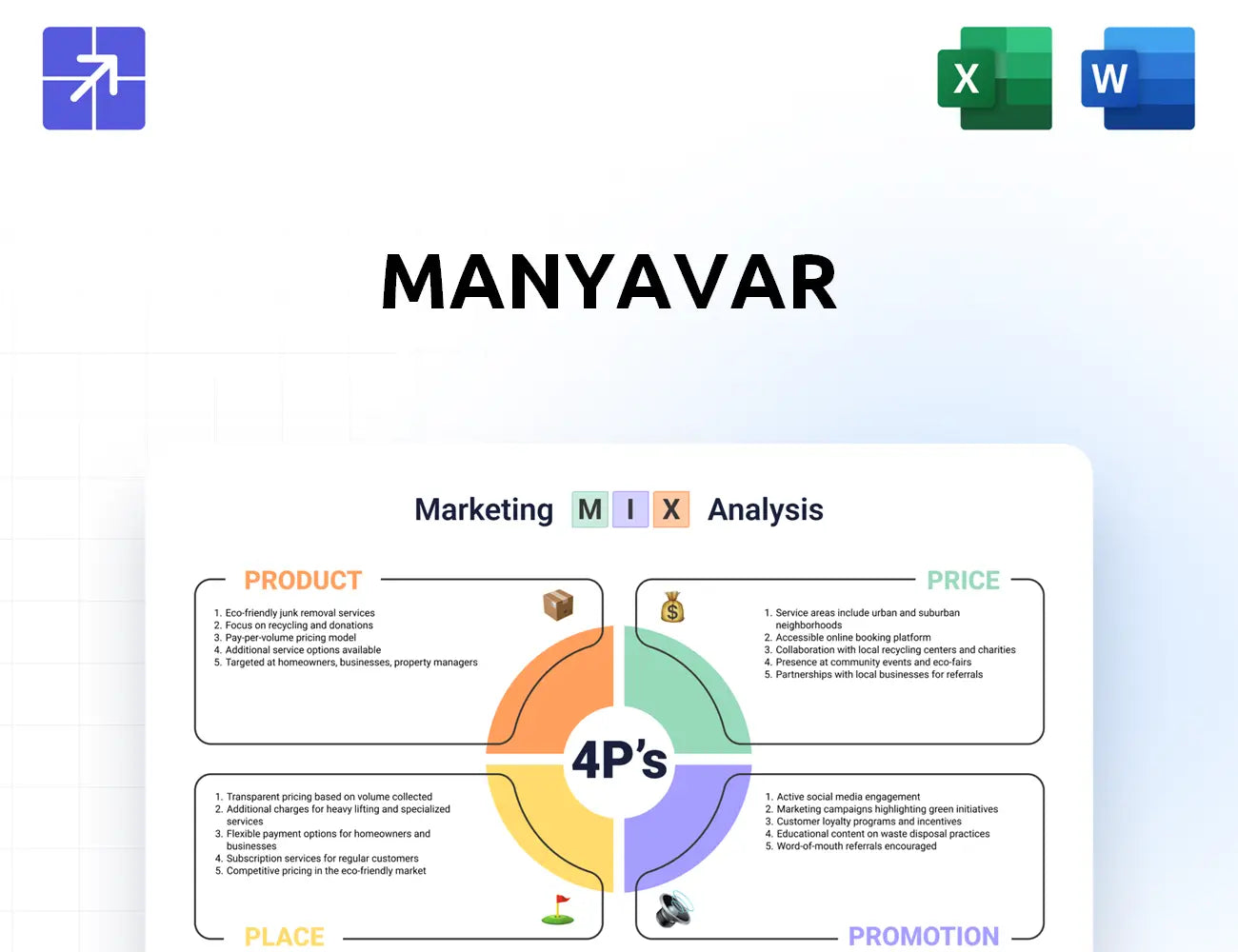 Manyavar Marketing Mix