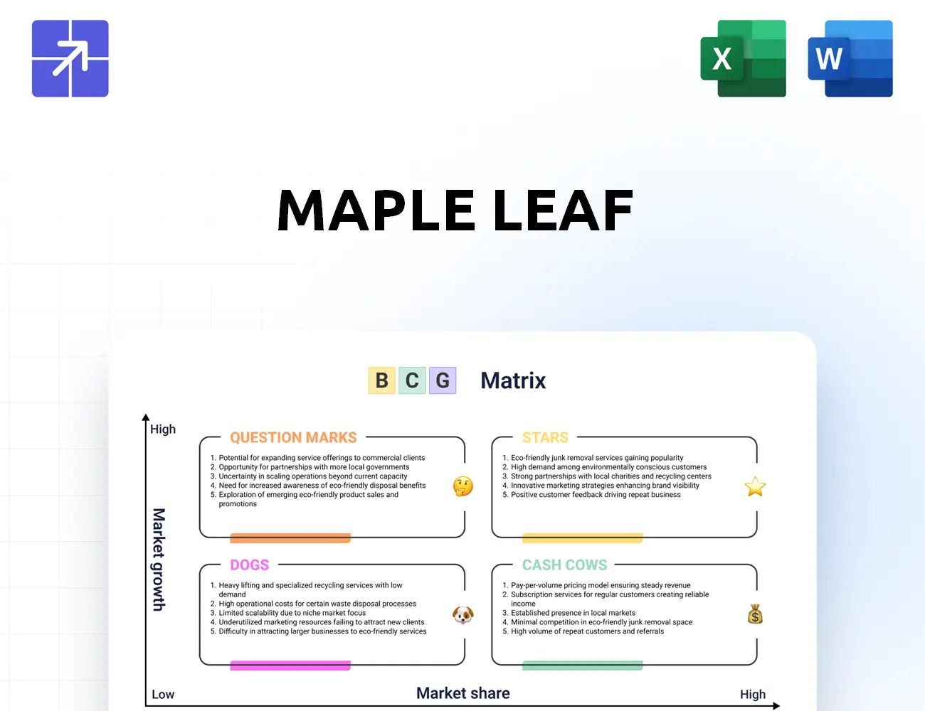 Mapleleaffoods Bcg Matrix