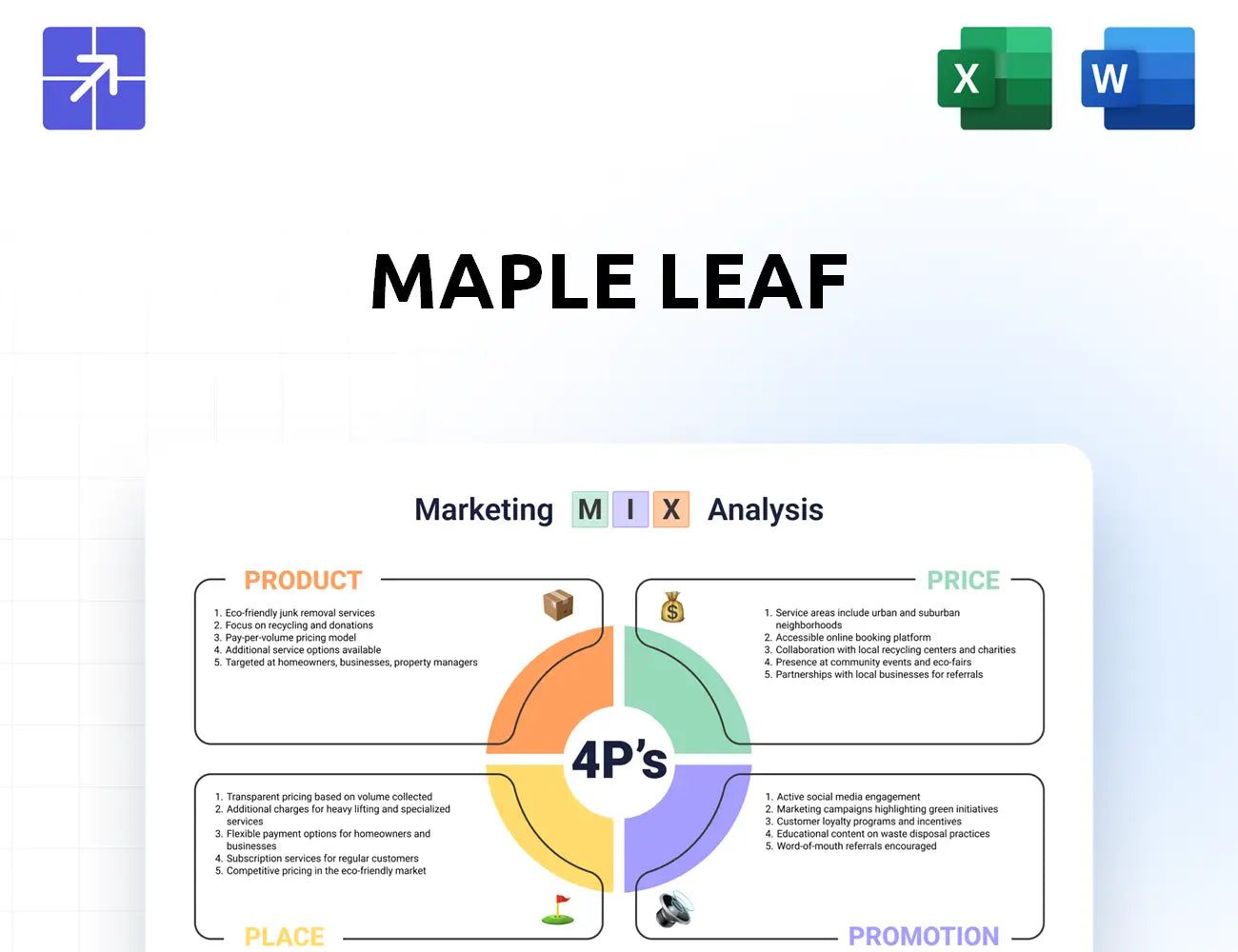 Mapleleaffoods Marketing Mix