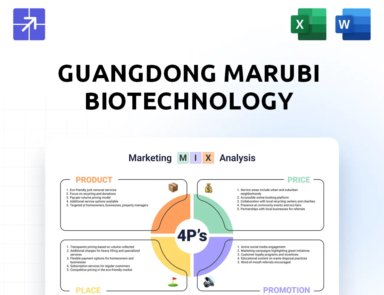 Marubi Marketing Mix