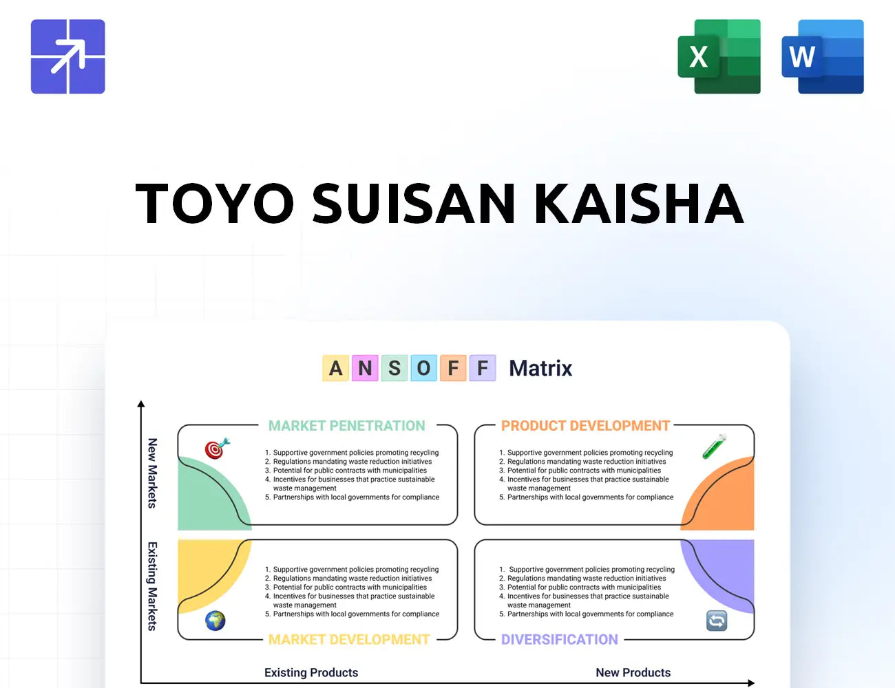 Maruchan Ansoff Matrix
