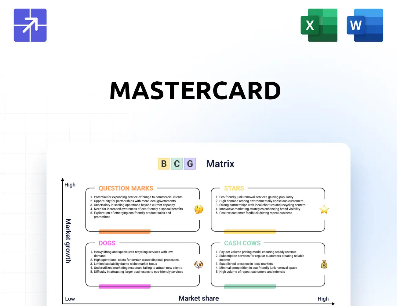 Mastercard Bcg Matrix