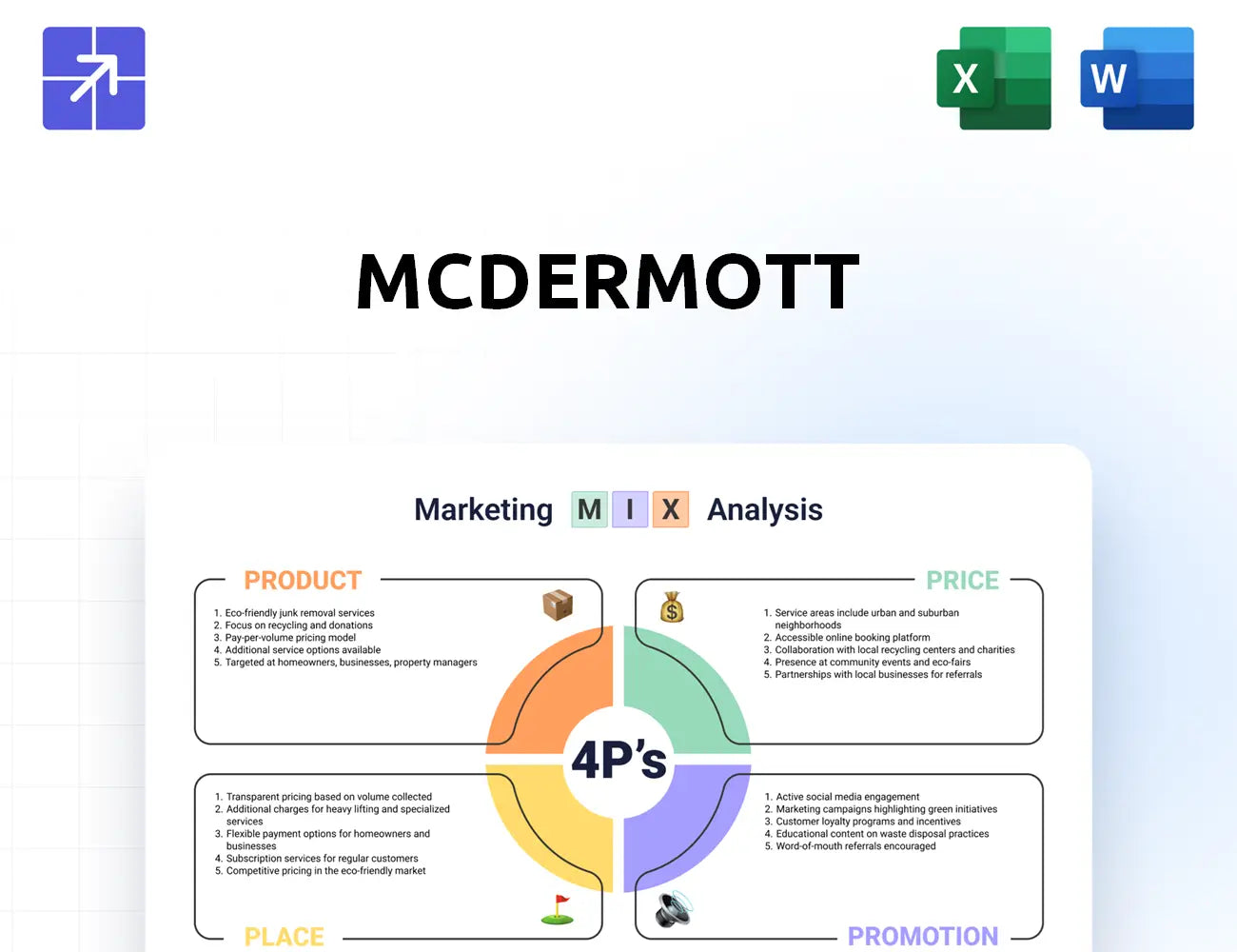 Mcdermott Marketing Mix