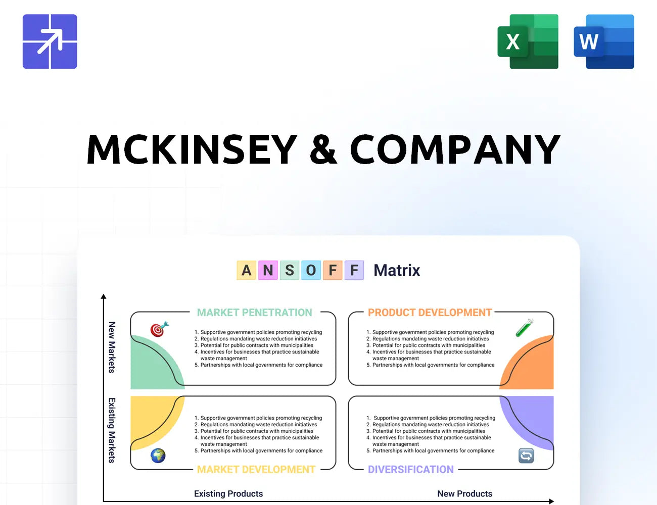 Mckinsey Ansoff Matrix