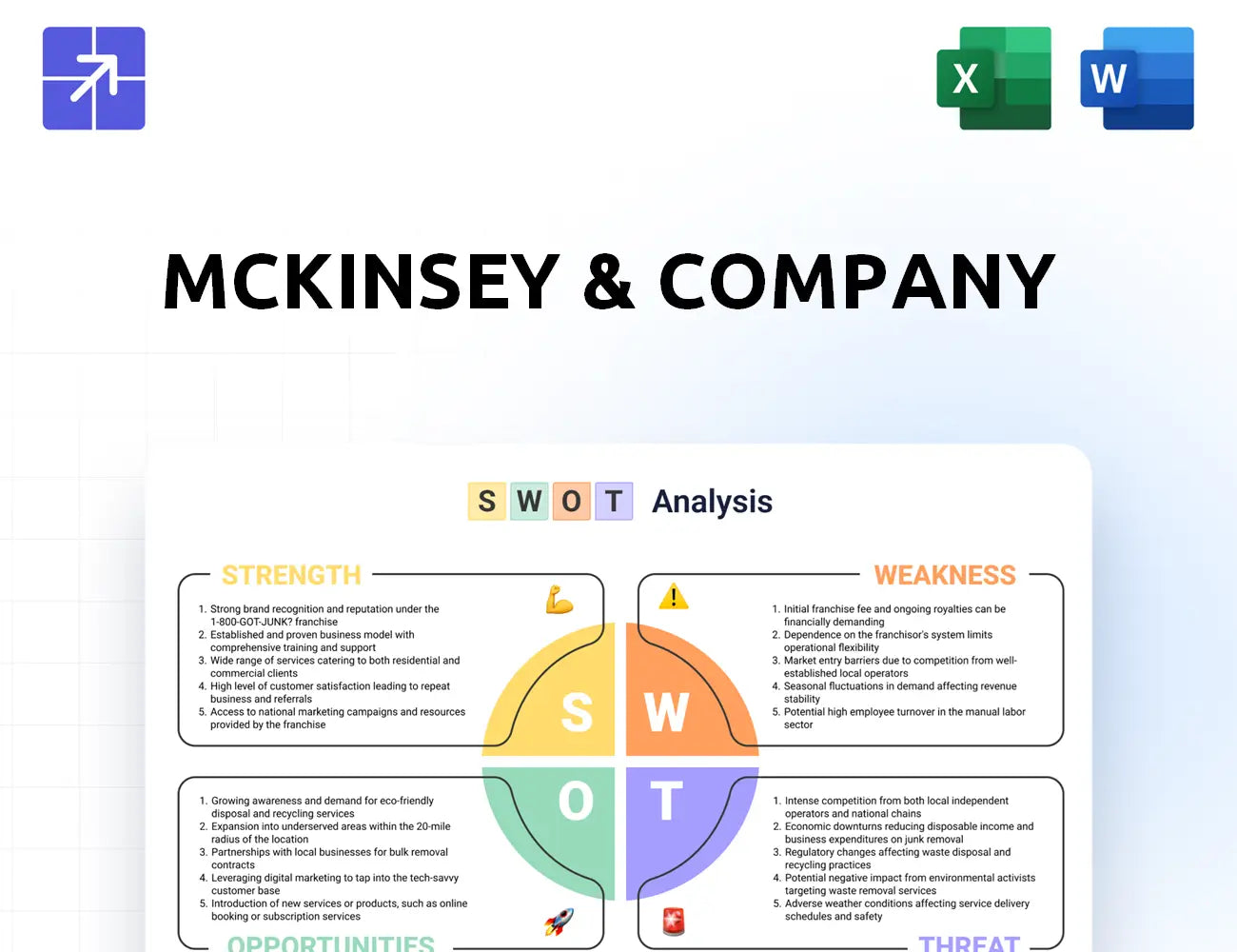 Mckinsey Swot Analysis