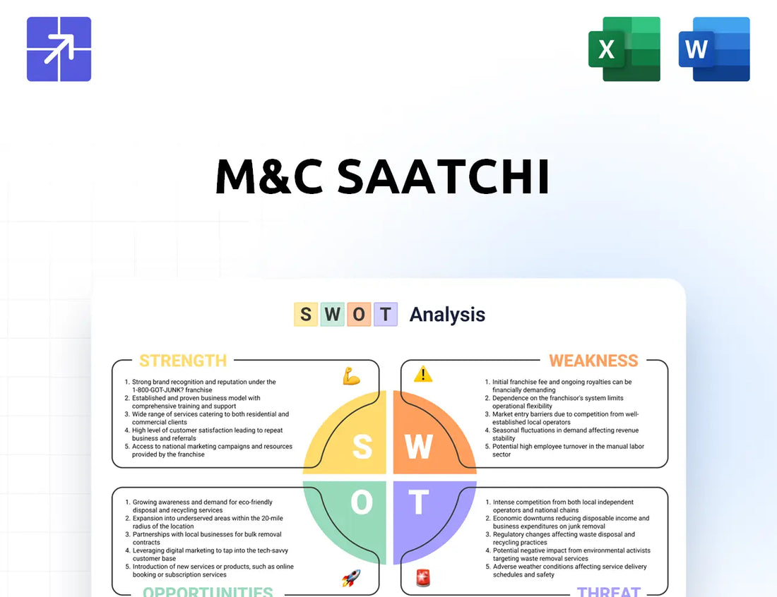 Mcsaatchi Swot Analysis