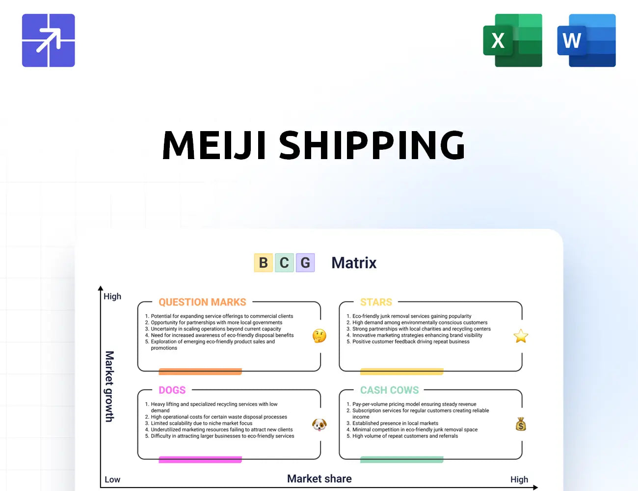 Meiji Group Bcg Matrix