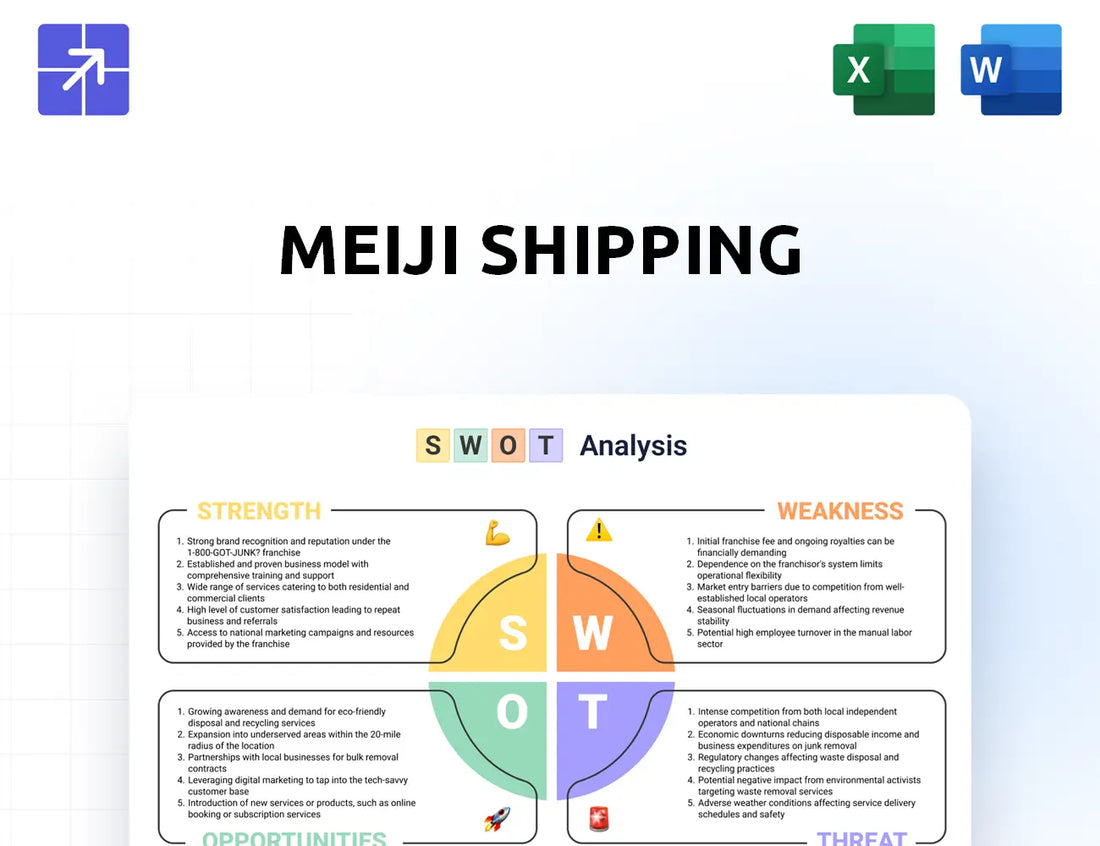 Meiji Group Swot Analysis