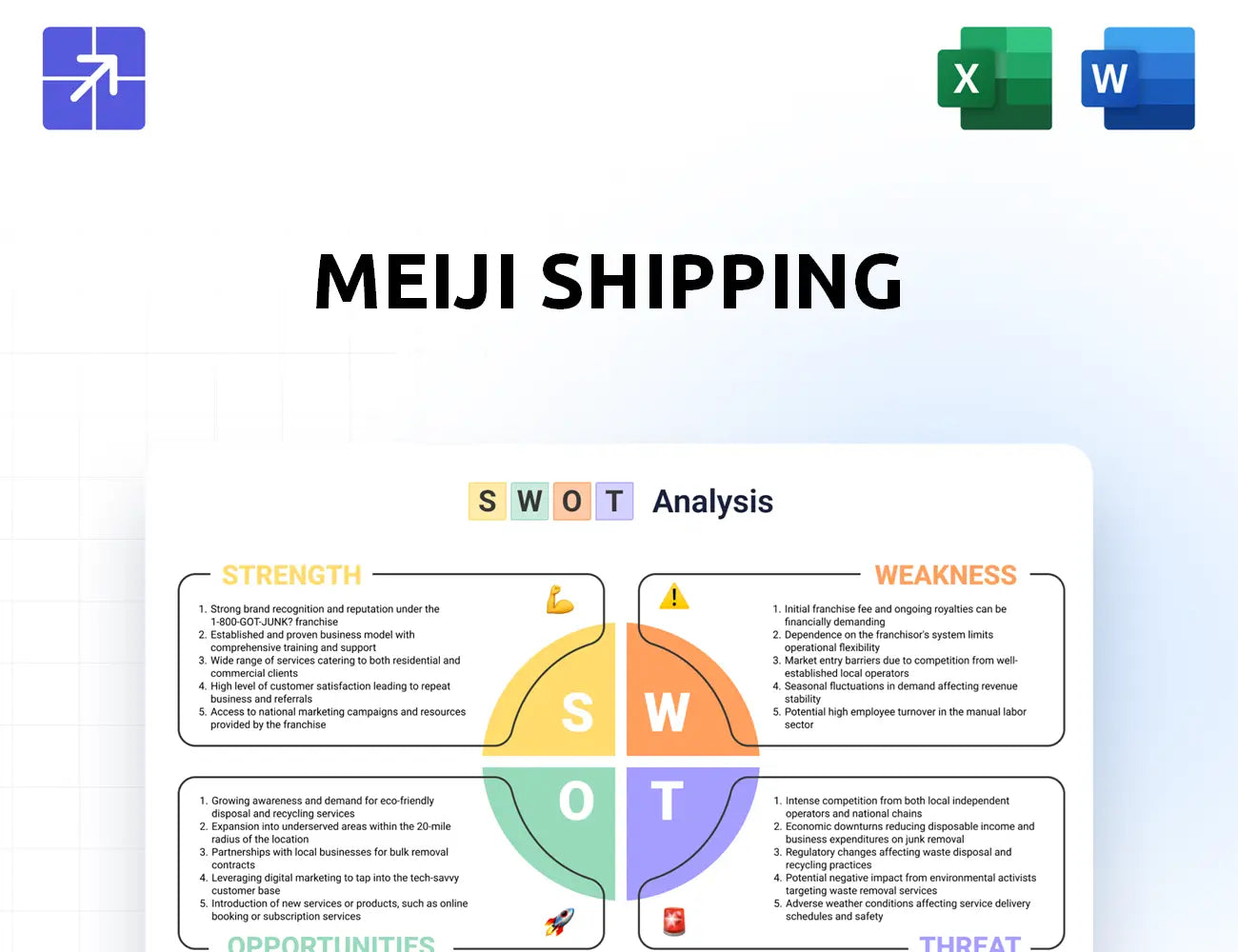 Meiji Group Swot Analysis