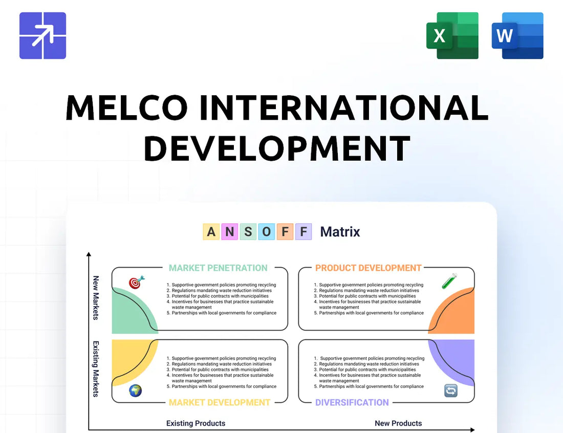 Melco Group Ansoff Matrix