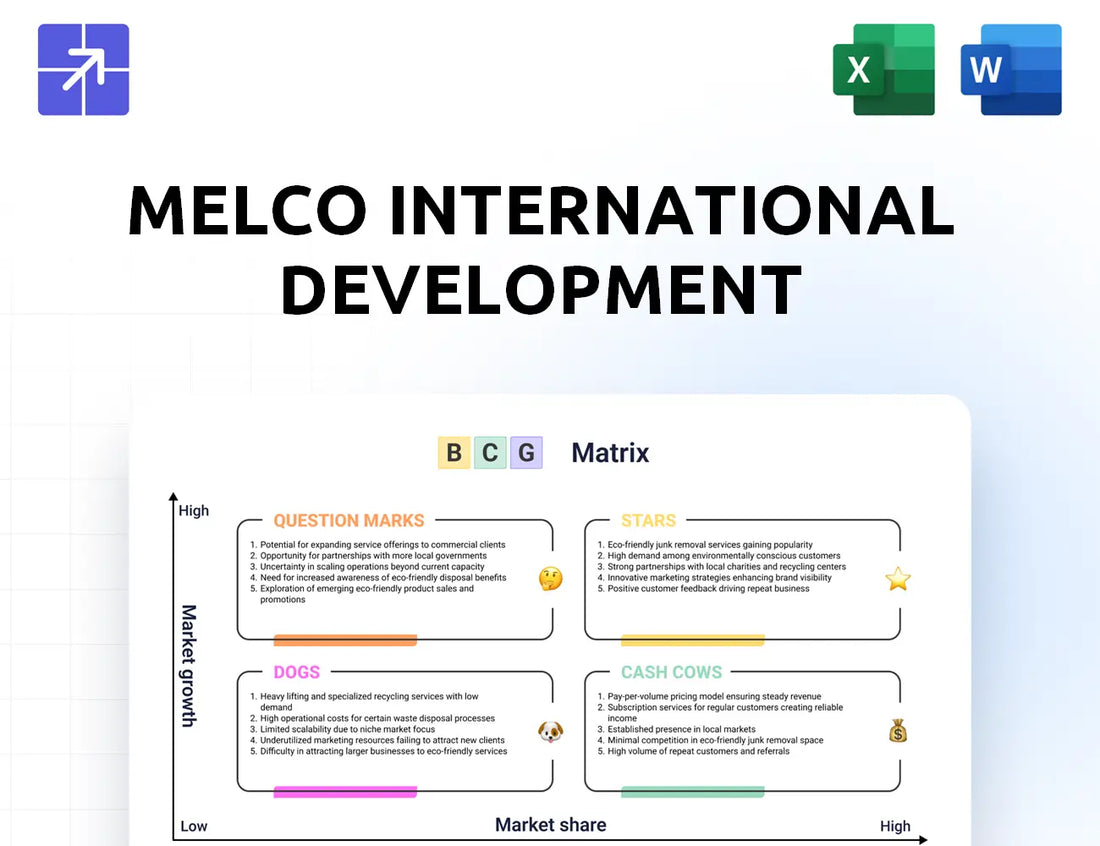 Melco Group Bcg Matrix