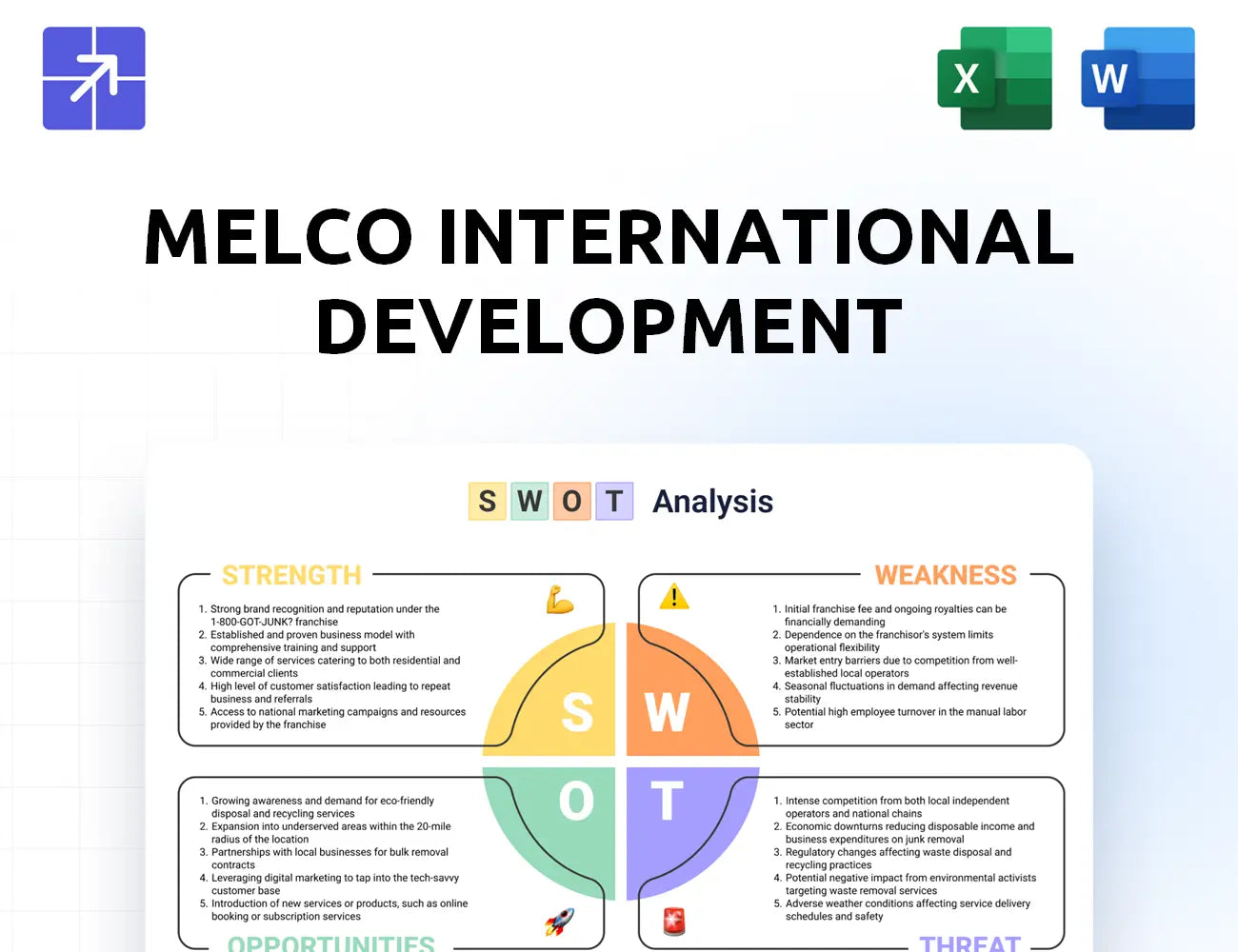 Melco Group Swot Analysis