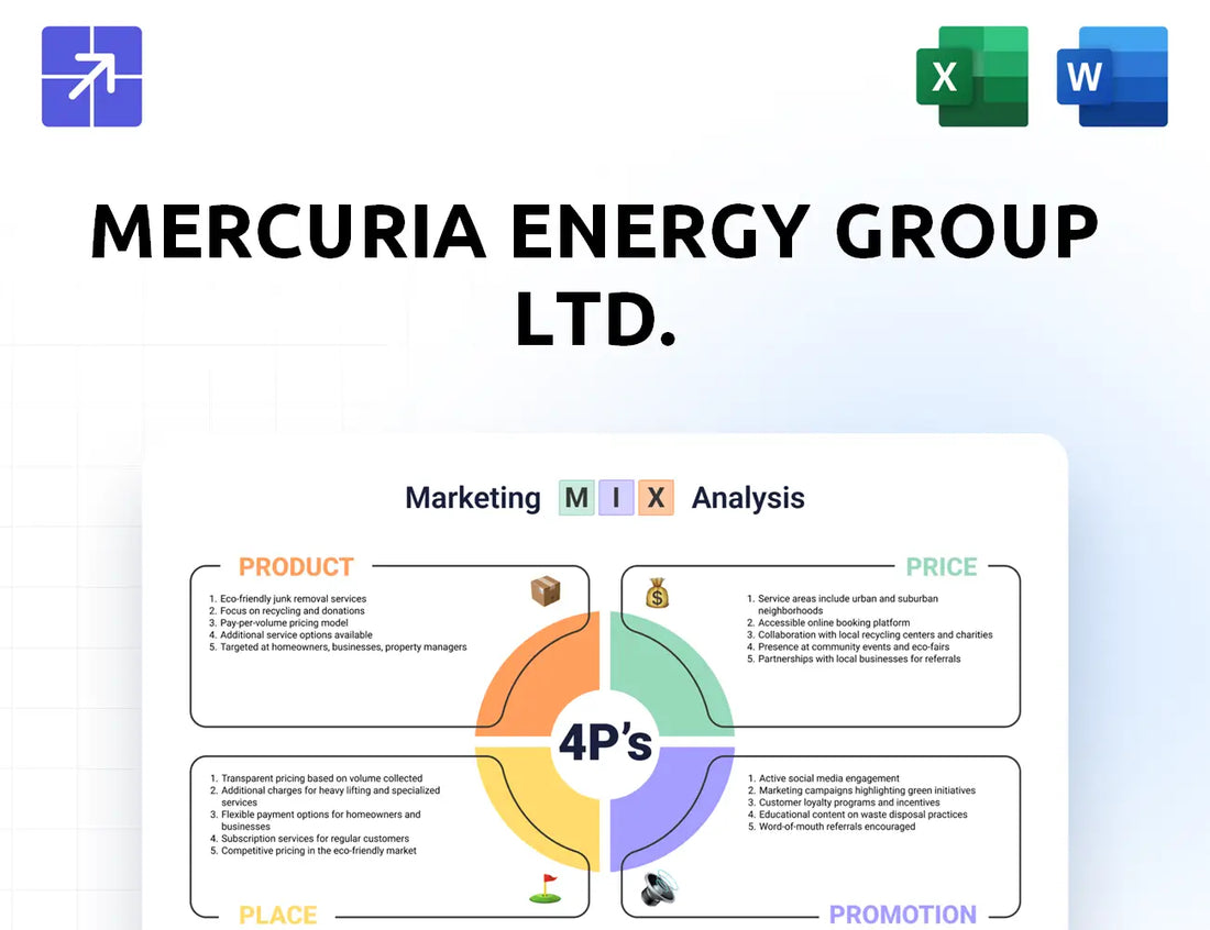 Mercuria Marketing Mix
