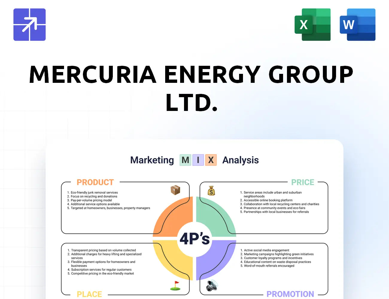 Mercuria Marketing Mix