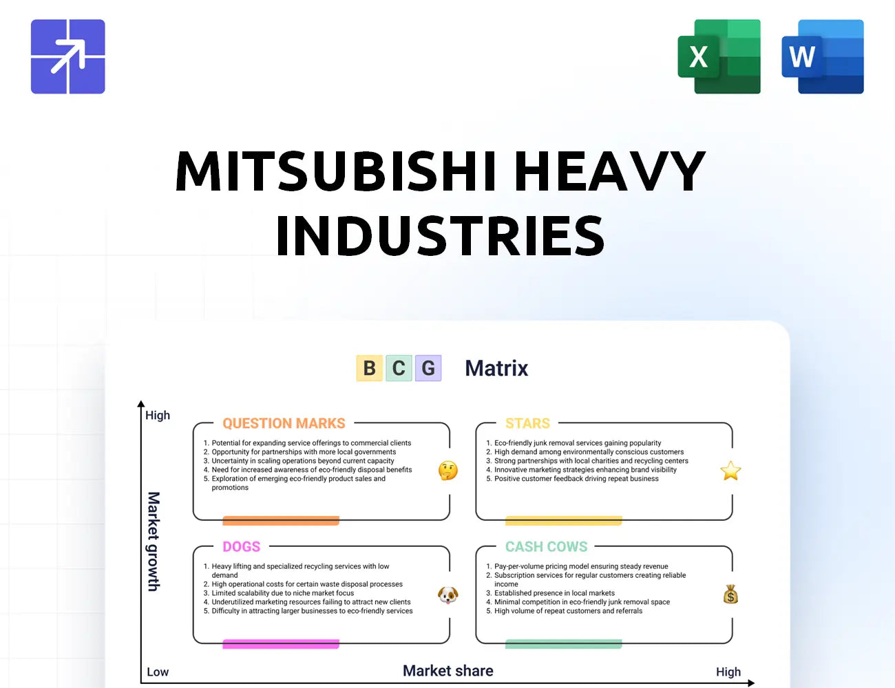 Mhi Bcg Matrix