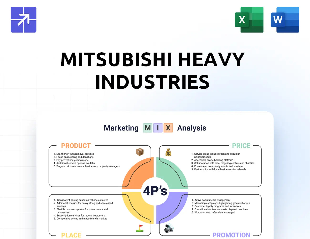 Mhi Marketing Mix