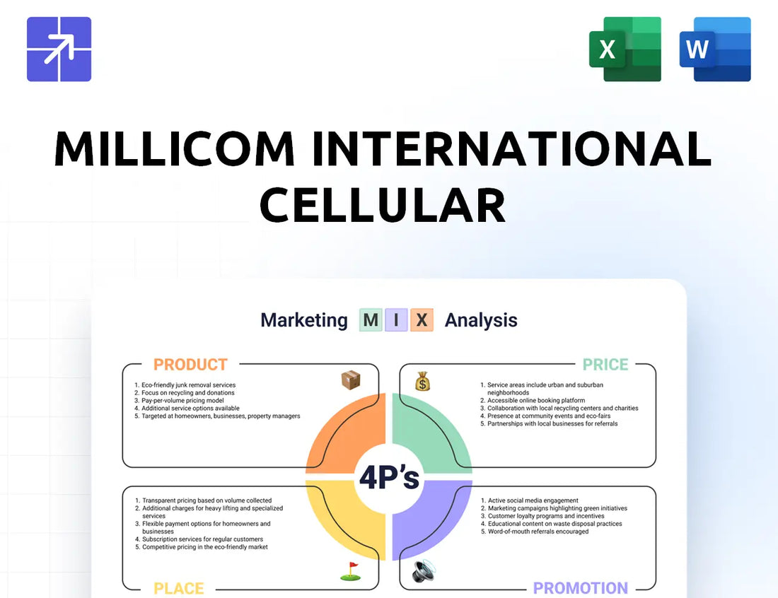 Millicom Marketing Mix