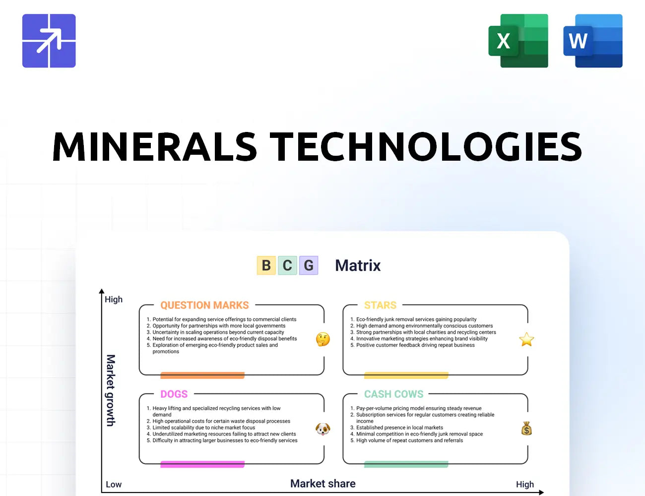 Mineralstech Bcg Matrix