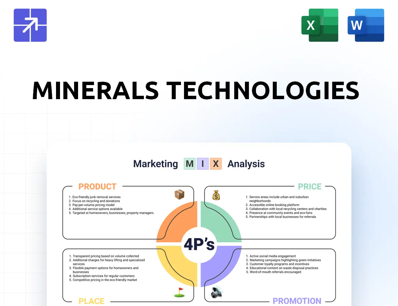 Mineralstech Marketing Mix
