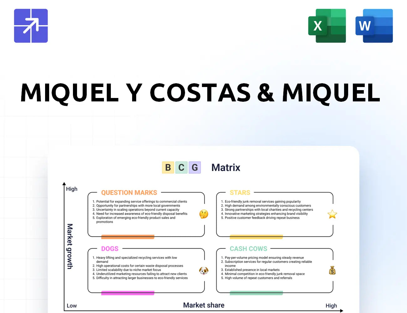 Miquelycostas Bcg Matrix