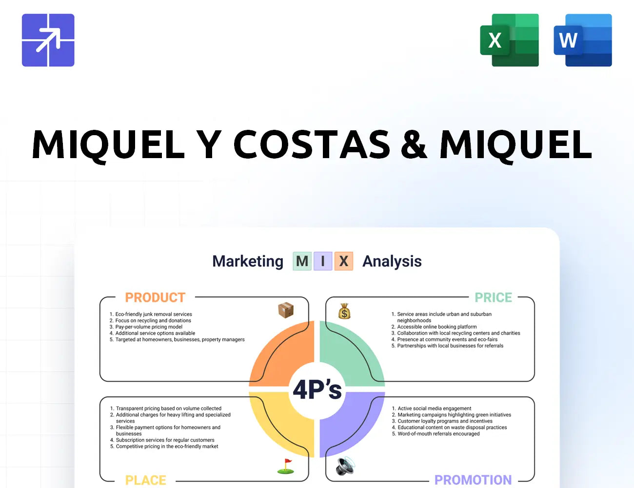 Miquelycostas Marketing Mix