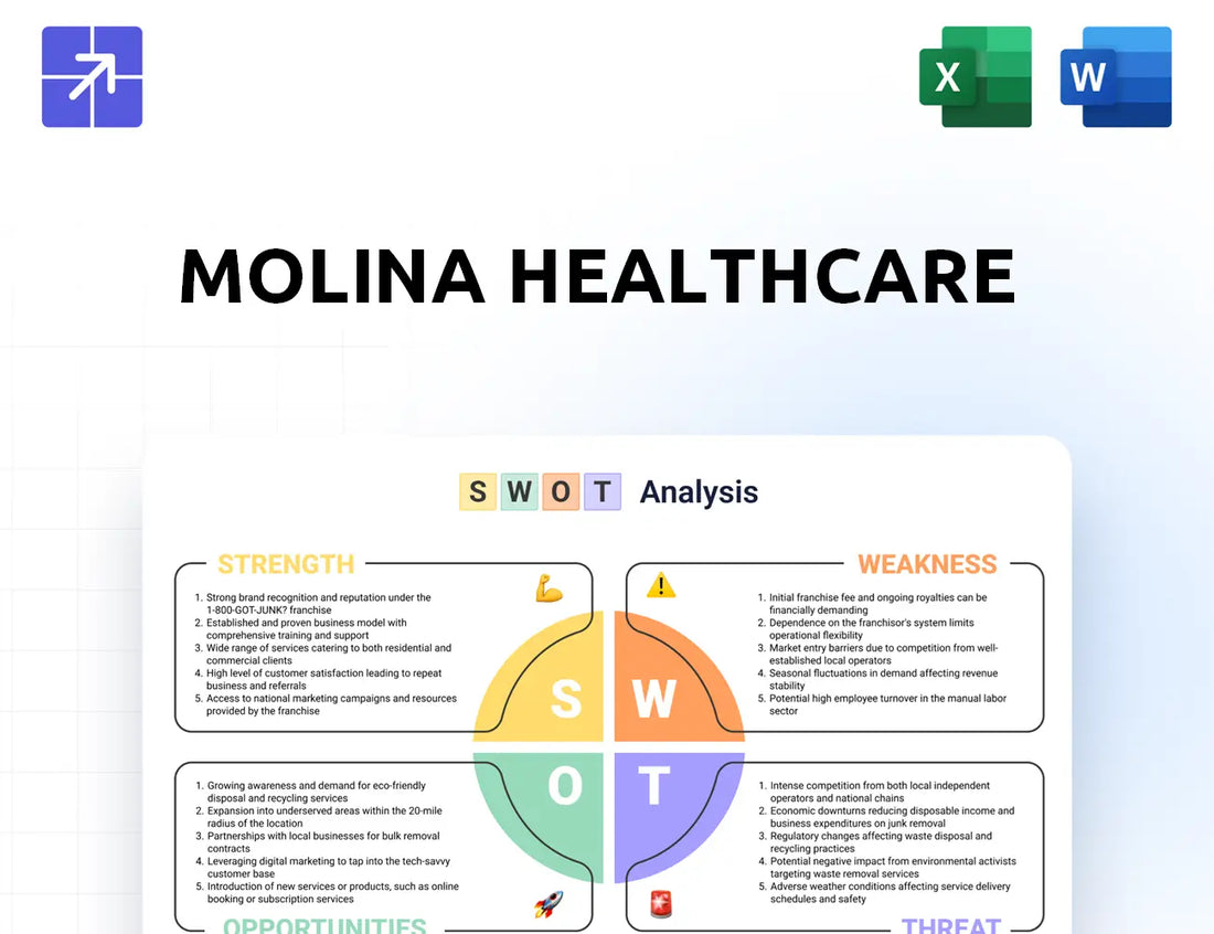 Molinahealthcare Swot Analysis