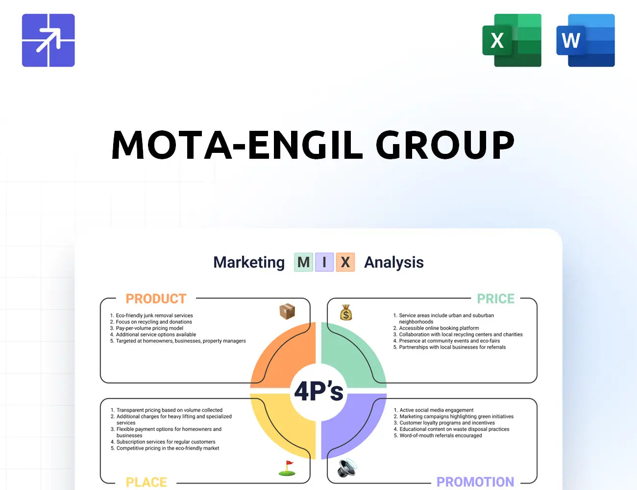 Mota Engil Marketing Mix