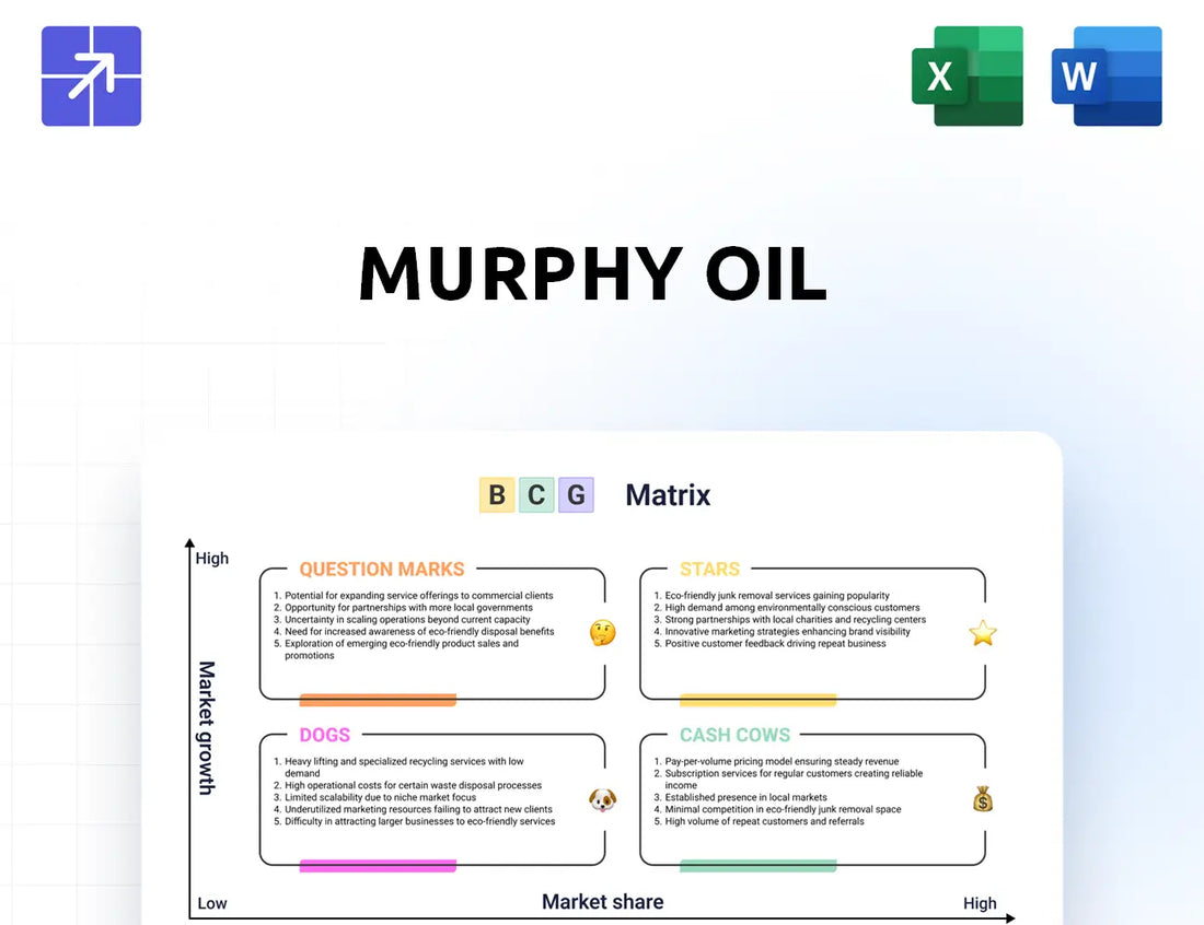 Murphyoilcorp Bcg Matrix