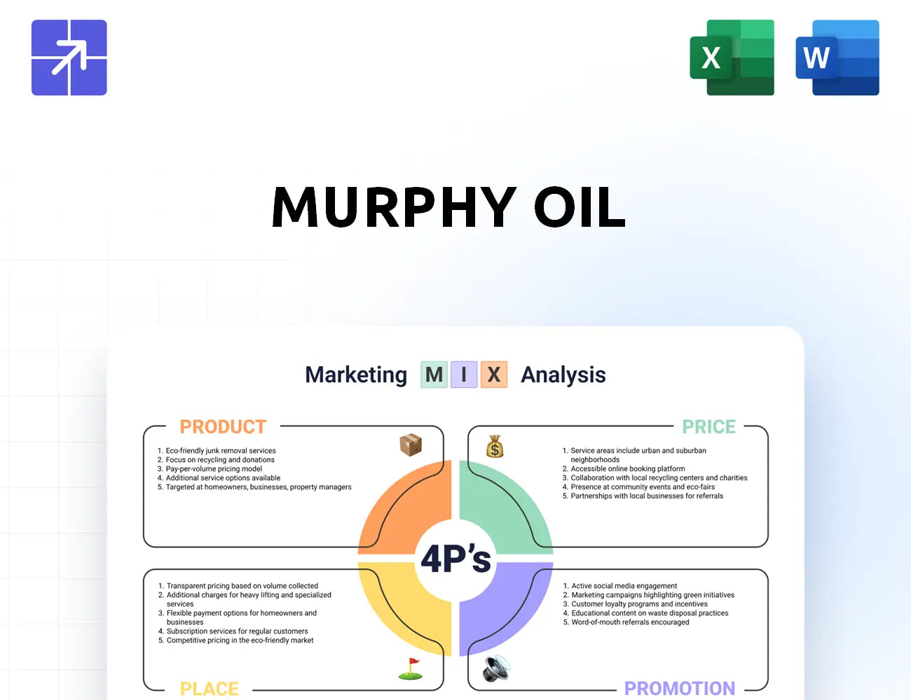 Murphyoilcorp Marketing Mix