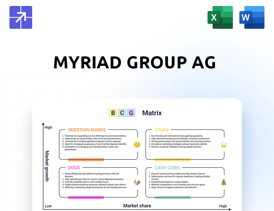 Myriadgroup Bcg Matrix