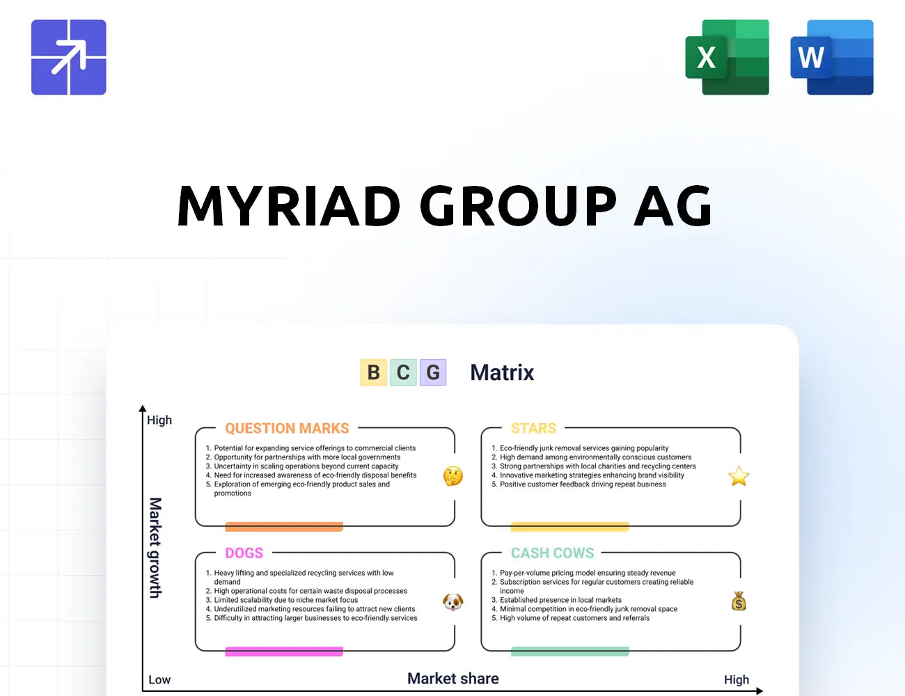 Myriadgroup Bcg Matrix