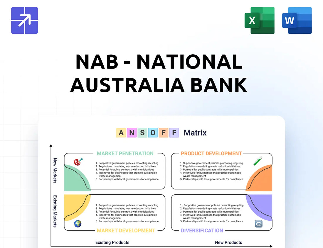 Nab Ansoff Matrix