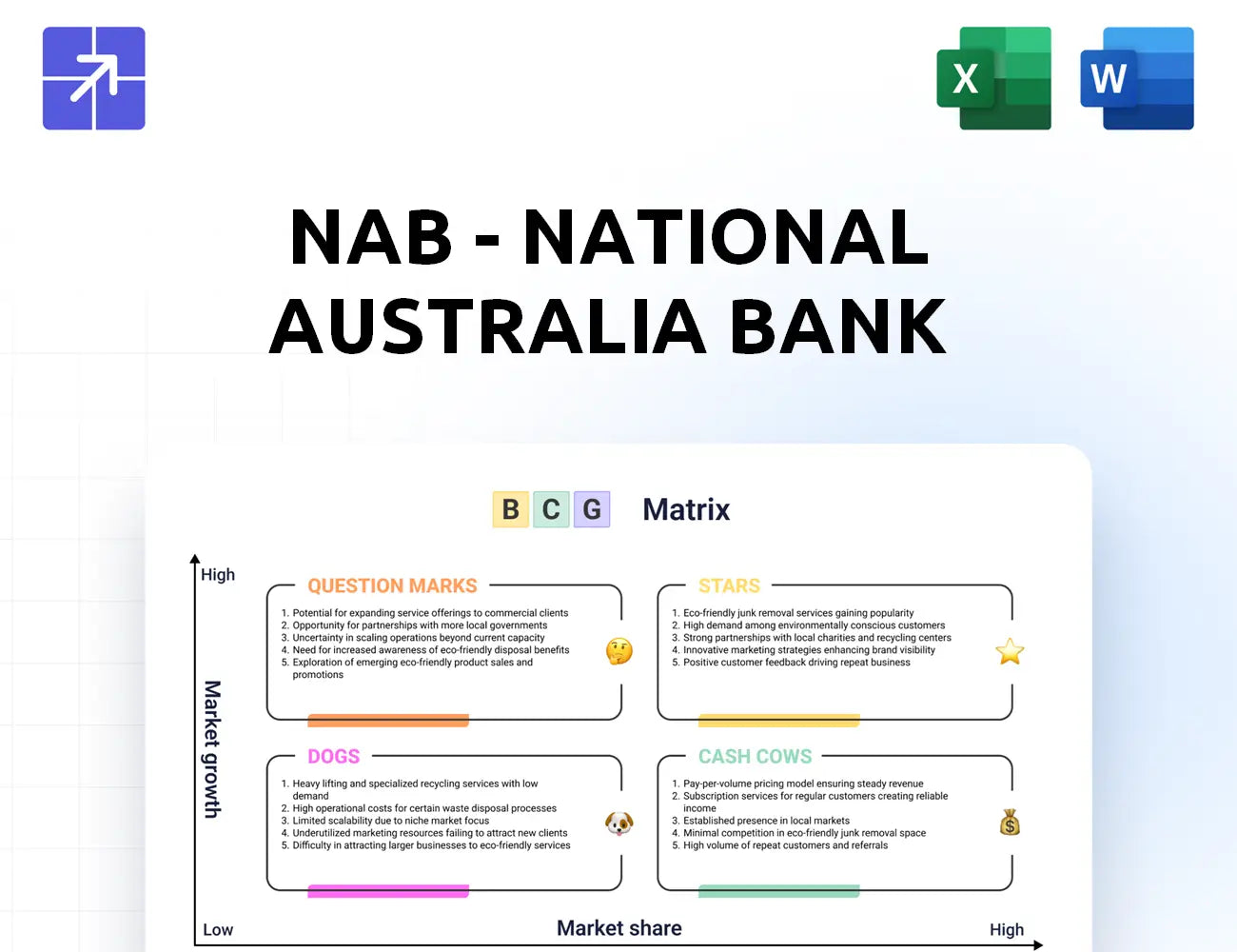 Nab Bcg Matrix