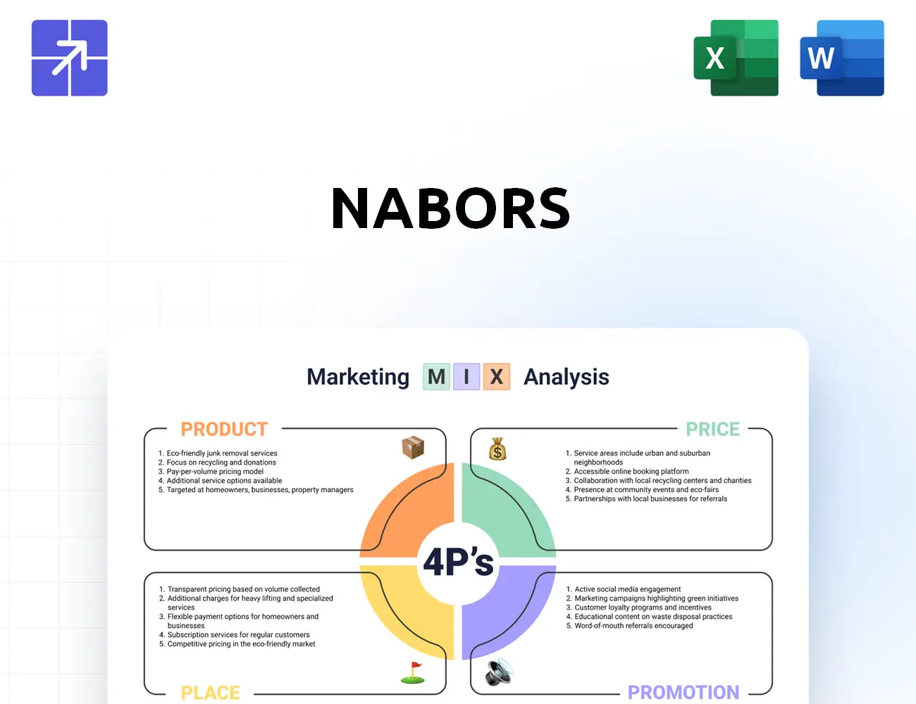 Nabors Marketing Mix